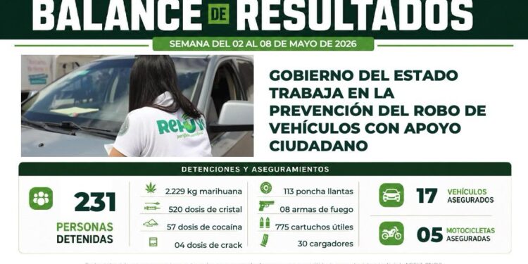 SAN LUIS POTOSÍ CONSOLIDA SEGURIDAD CON OPERATIVOS PERMANENTES EN LAS CUATRO REGIONES