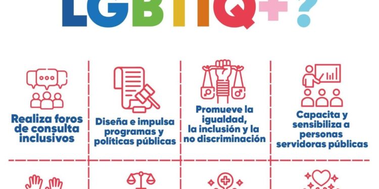 Da a conocer atribuciones y acciones Unidad Municipal Especializada para la Atención de las Poblaciones LGBTIQ+