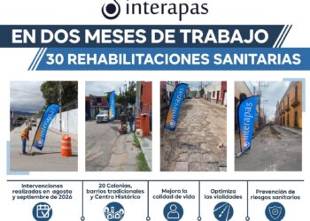 Interapas suma 30 obras sanitarias en los últimos dos meses