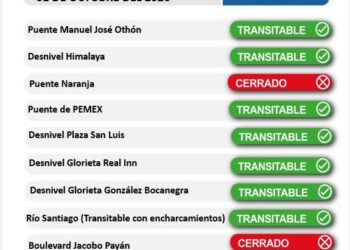 Gobierno Municipal activó acciones de emergencia ante las intensas lluvias