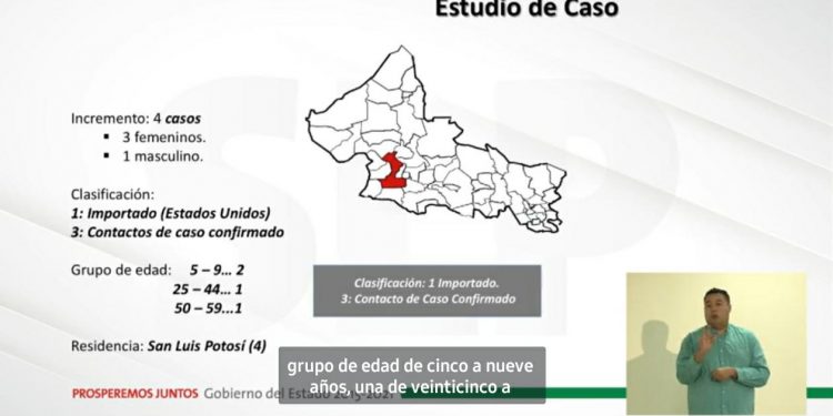 Alcanza a menores contagios de COVID-19 en S.L.P.