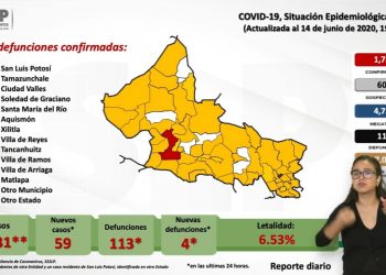 Covid-19 cobra vida de villareyense; el municipio ya suma nueve contagios y tres decesos en total