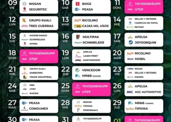 BRIGADA DE LA CHAMBA, OFERTARÁ EMPLEOS EN LA FENAPO 2024