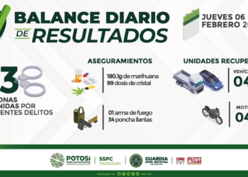 ✅ DETENCIONES Y ACCIONES RELEVANTES