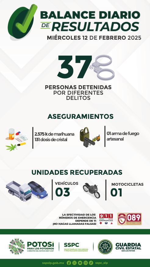 ✅ DETENCIONES Y ACCIONES RELEVANTES