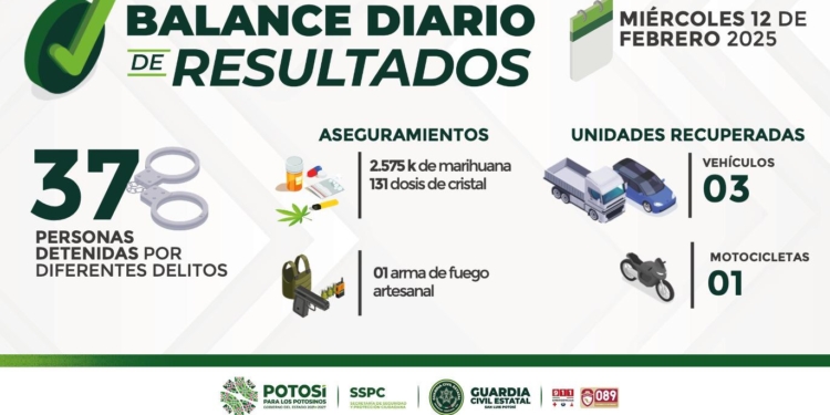 ✅ DETENCIONES Y ACCIONES RELEVANTES