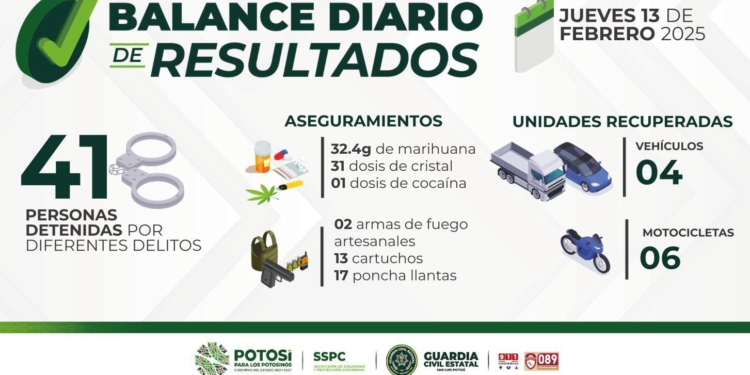 ✅ DETENCIONES Y ACCIONES RELEVANTES