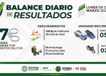 DETENCIONES Y ACCIONES RELEVANTES