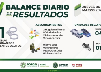 ✅ DETENCIONES Y ACCIONES RELEVANTES