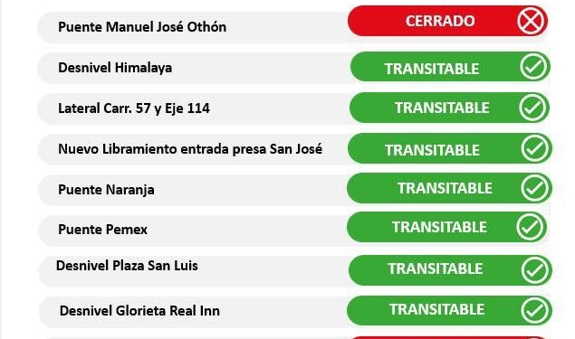 Gobierno de la Capital atiende caída de árboles y cierre de vialidades por lluvias de este martes
