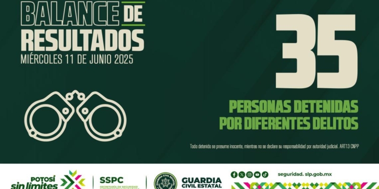 ✅ BALANCE DE RESULTADOS  🗓 Miércoles 11 de junio de 2025