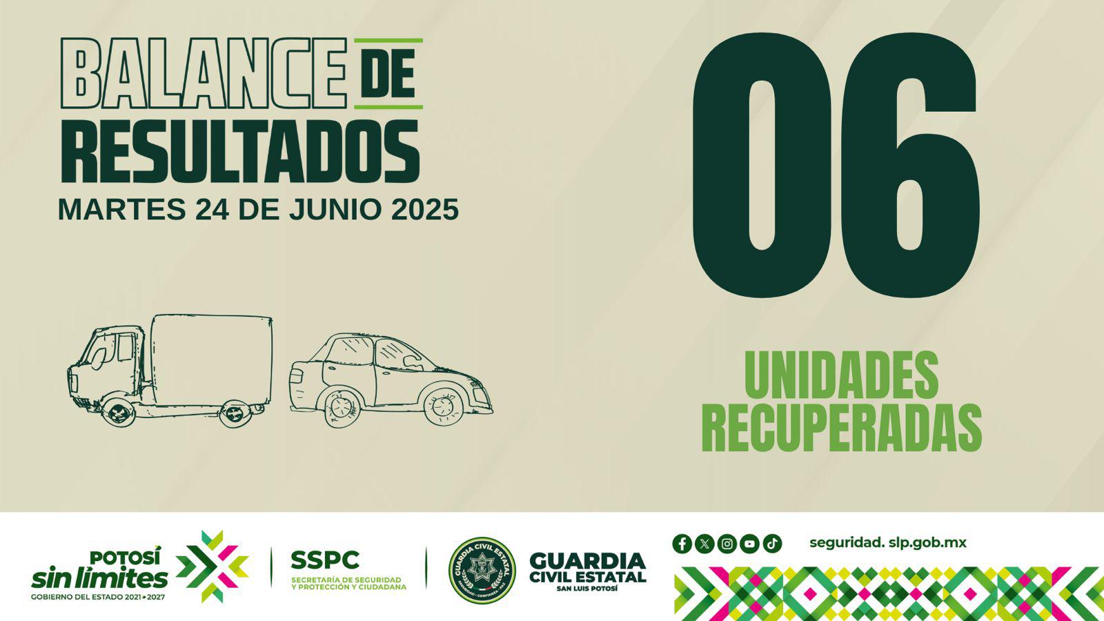 ✅ BALANCE DE RESULTADOS  🗓 Martes 24 de Junio de 2025