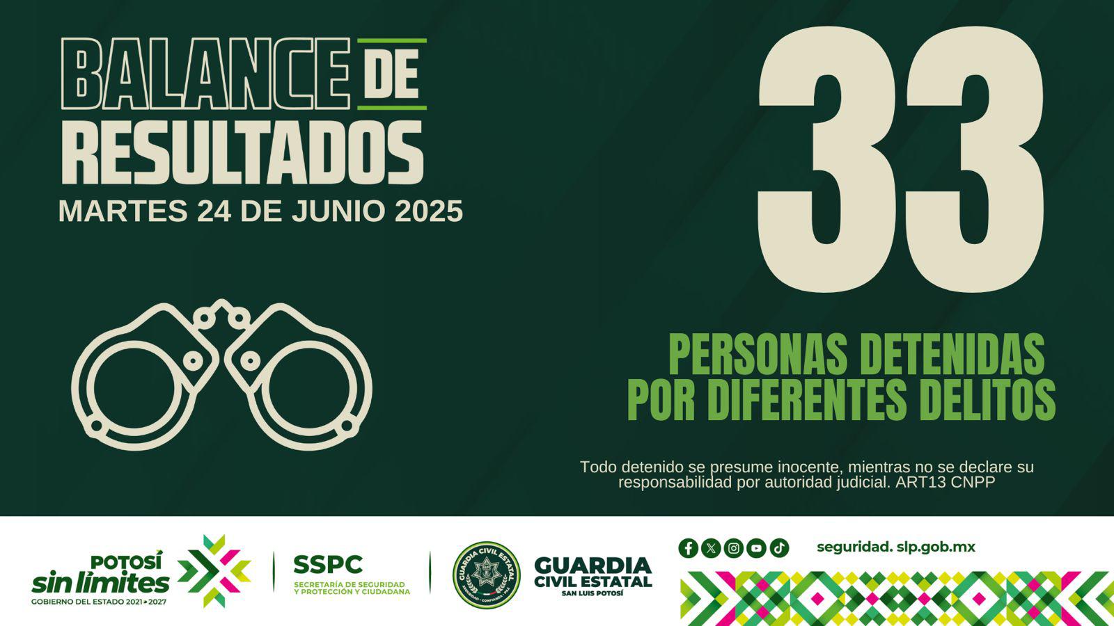✅ BALANCE DE RESULTADOS  🗓 Martes 24 de Junio de 2025