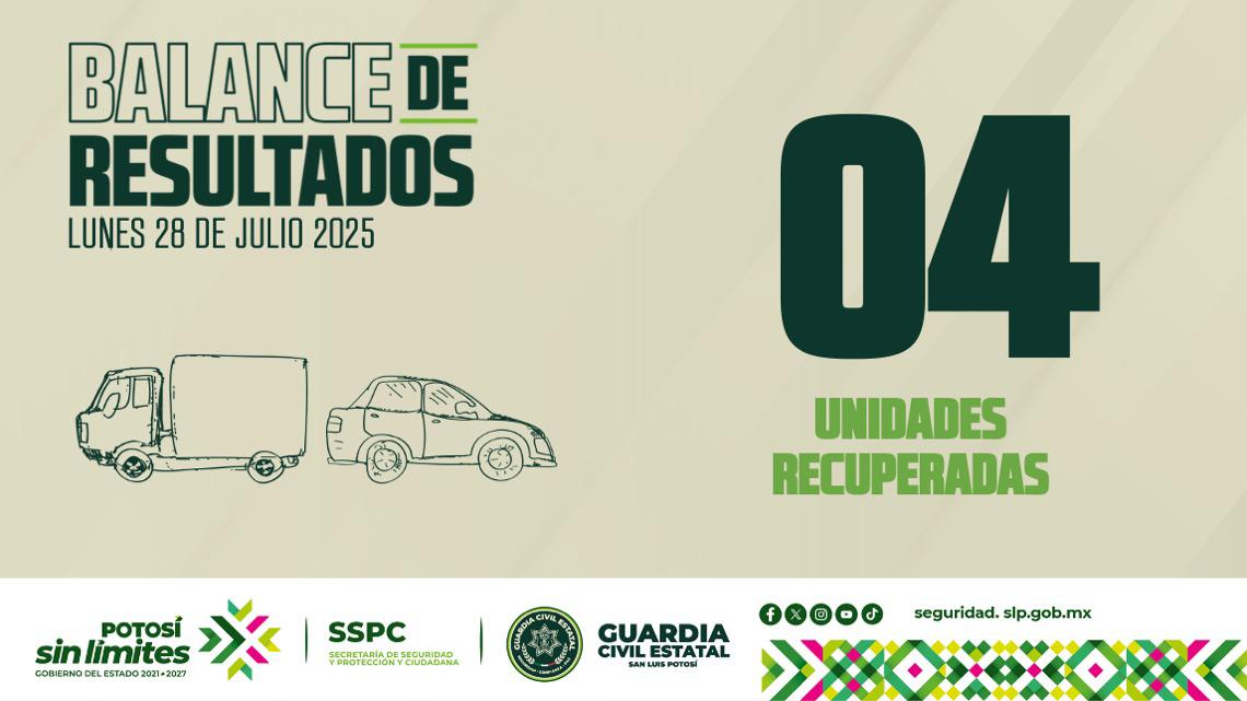 ✅ BALANCE DE RESULTADOS  🗓 Lunes 28  de julio de 2025