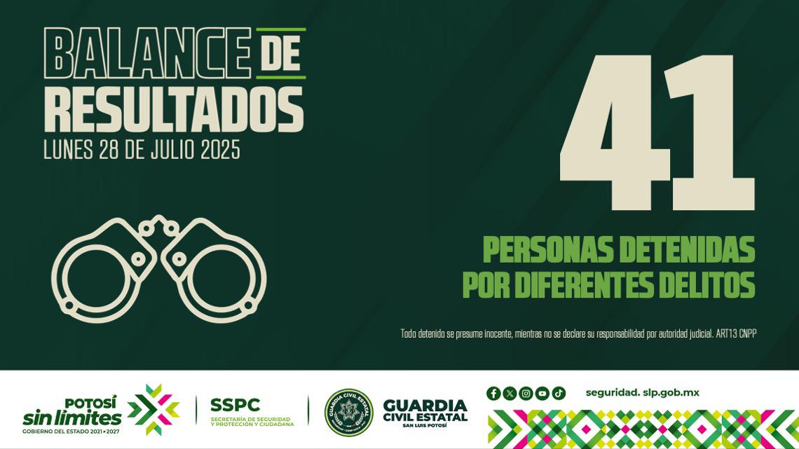 ✅ BALANCE DE RESULTADOS  🗓 Lunes 28  de julio de 2025