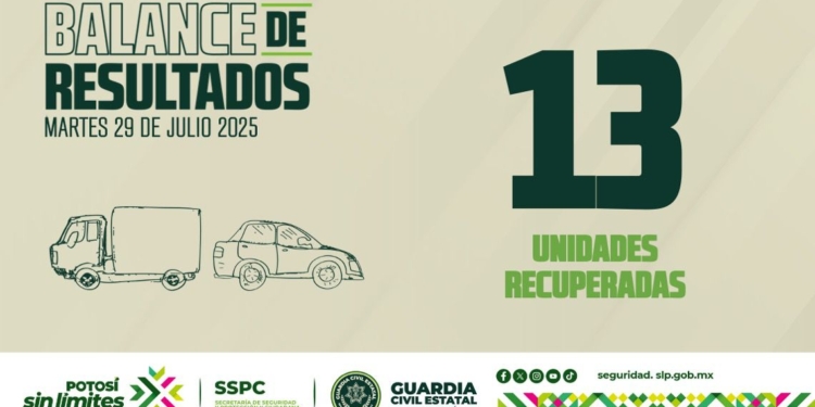 ✅ BALANCE DE RESULTADOS   🗓 Martes 29 de julio de 2025