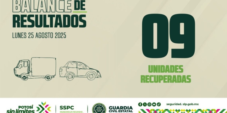 ✅ BALANCE DE RESULTADOS   🗓Lunes 25 de agosto de 2025