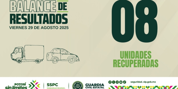 ✅ BALANCE DE RESULTADOS   🗓 Viernes 29 de Agosto de 2025