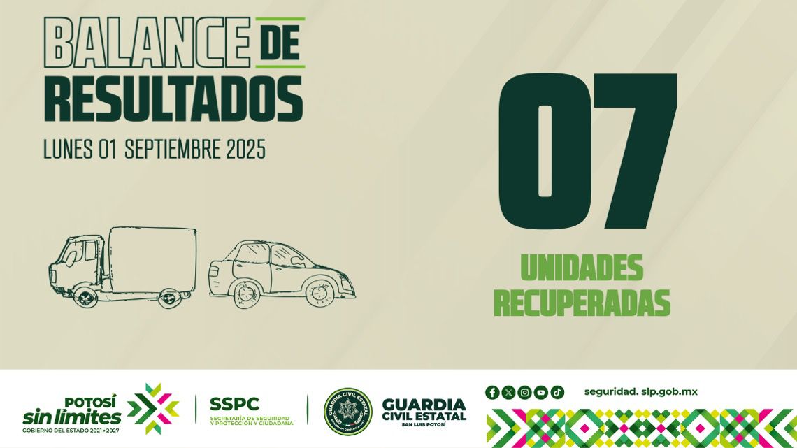 ✅ BALANCE DE RESULTADOS  🗓 Lunes 01 de septiembre de 2025