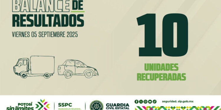 ✅ BALANCE DE RESULTADOS   🗓 Viernes 05 de septiembre de 2025