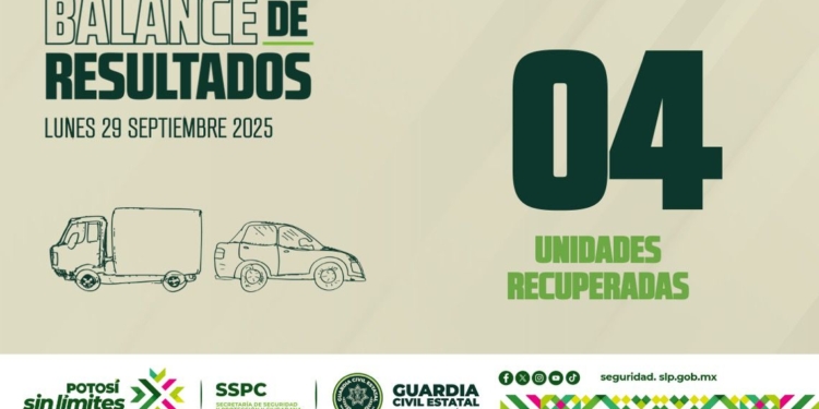✅ BALANCE DE RESULTADOS   🗓 Lunes 29 de septiembre de 2025