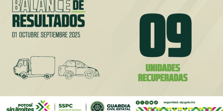 ✅ BALANCE DE RESULTADOS 🗓 Miércoles 01 de octubre de 2025