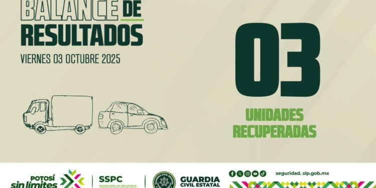 ✅ BALANCE DE RESULTADOS 🗓Viernes 03 de octubre de 2025