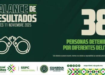 ✅ BALANCE DE RESULTADOS