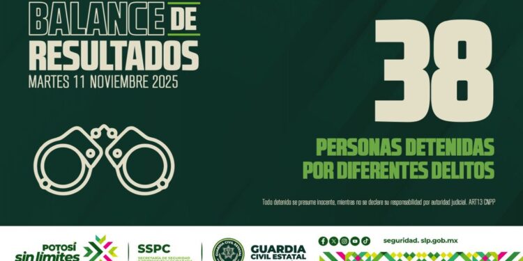✅ BALANCE DE RESULTADOS
