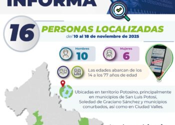 *FGESLP LOCALIZA A 16 PERSONAS REPORTADAS COMO NO LOCALIZADAS EN EL ESTADO*  •