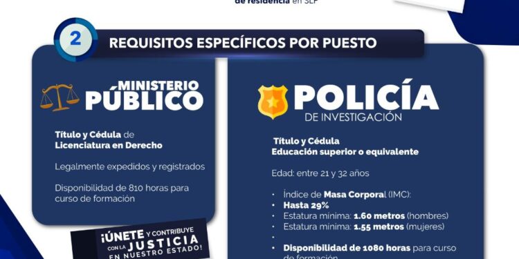 Forma parte de nuestro equipo como Agente del Ministerio Público o Policía de Investigación