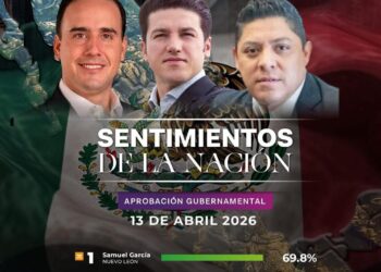 LIDERAZGO DE RICARDO GALLARDO LO CONSOLIDA EN EL TOP 3 NACIONAL DE APROBACIÓN CIUDADANA