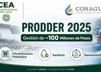 ESTADO GESTIONA LIBERACIÓN DE RECURSOS ATRASADOS DEL PRODDER 2025 ANTE LA FEDERACIÓN