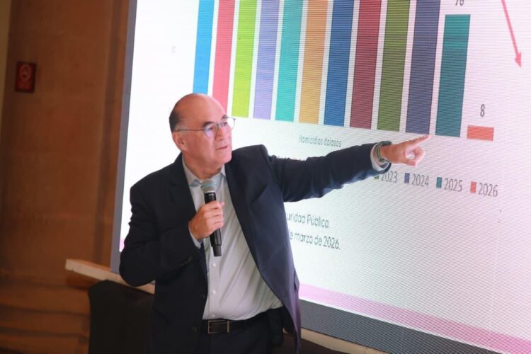 San Luis Capital alcanza su mejor nivel histórico en percepción de seguridad y confianza ciudadana