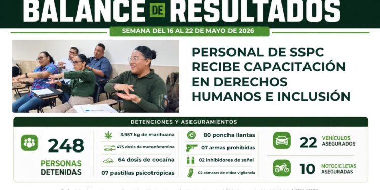 SEGURIDAD SIN LÍMITES SE FORTALECE CON OPERATIVOS DE LA GUARDIA CIVIL ESTATAL•