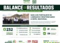 RESULTADOS EN SEGURIDAD Y PROXIMIDAD CONSOLIDAN LA PAZ Y TRANQUILIDAD DE LAS FAMILIAS