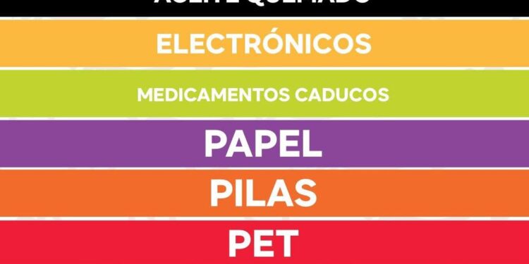 Gobierno de la Capital convoca a la población a sumarse a las acciones en favor del medio ambiente