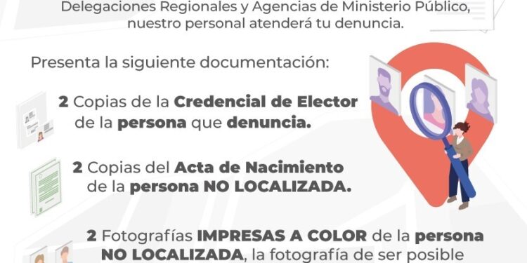 FISCALÍA DE SLP REPORTA FIN DE SEMANA SIN DENUNCIAS POR PERSONAS NO LOCALIZADAS EN LA ENTIDAD