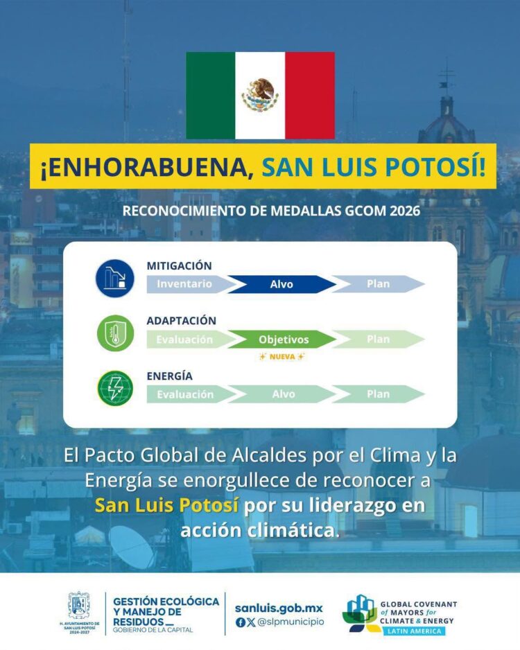 Gobierno de la Capital obtiene reconocimiento internacional por sus acciones contra el cambio climático