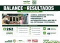 ESTADO FORTALECE LA SEGURIDAD CON OPERATIVOS Y ACCIONES DE PROXIMIDAD EN LAS CUATRO REGIONES