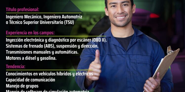 ICAT CONVOCA A PROFESIONALES CON EXPERIENCIA EN EL SECTOR AUTOMOTRIZ