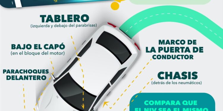 *FISCALÍA DE SLP ADVIERTE SOBRE NIV APÓCRIFOS EN LA COMPRA DE VEHÍCULOS A PARTICULARES*