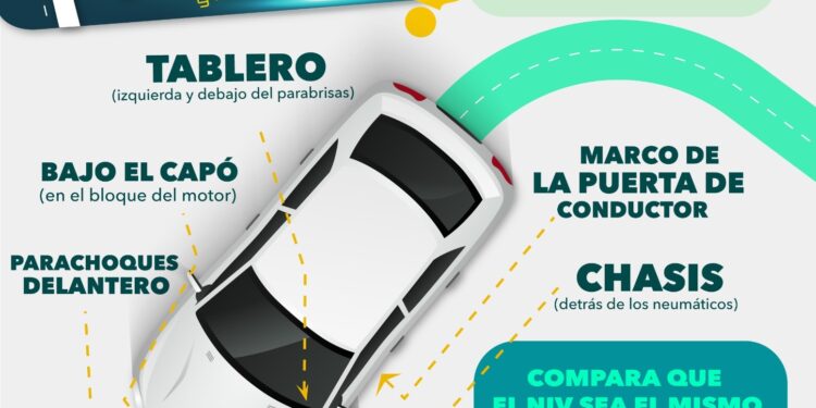 FISCALÍA ADVIERTE QUE NO EXPIDE CONSTANCIAS PARA OPERACIONES DE COMPRAVENTA DE VEHÍCULOS ENTRE PARTICULARES