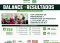ESTRATEGIA INTEGRAL IMPULSA LA PREVENCIÓN, PROXIMIDAD Y SEGURIDAD EN SLP
