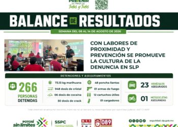 ESTRATEGIA INTEGRAL IMPULSA LA PREVENCIÓN, PROXIMIDAD Y SEGURIDAD EN SLP