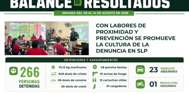 ESTRATEGIA INTEGRAL IMPULSA LA PREVENCIÓN, PROXIMIDAD Y SEGURIDAD EN SLP