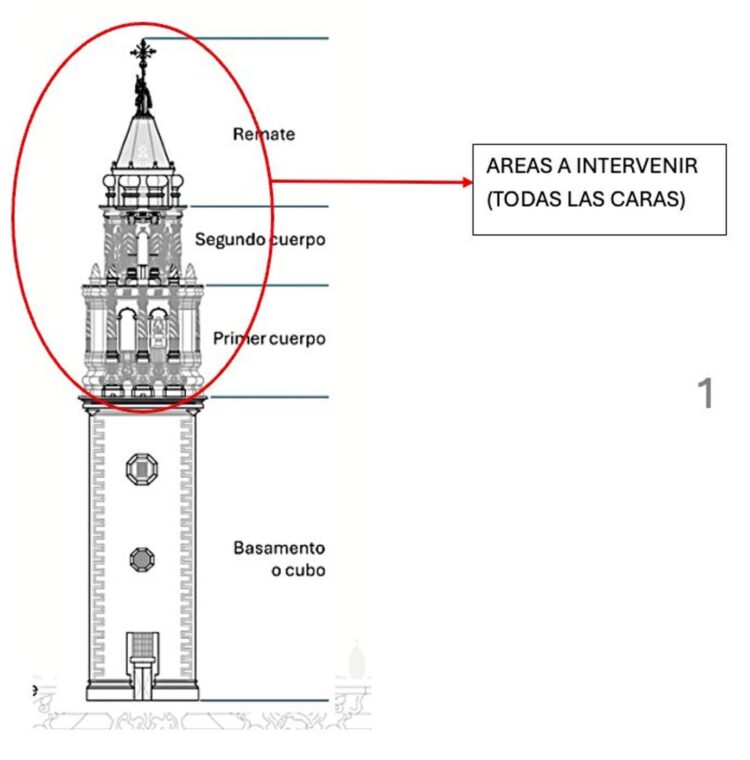 Así será la rehabilitación de la torre del Carmen que realiza el Gobierno de la Capital