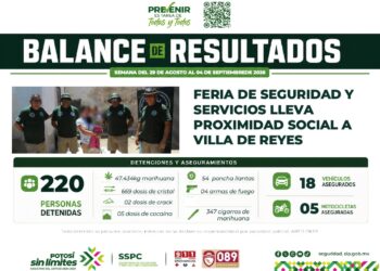GUARDIA CIVIL ESTATAL FORTALECE OPERATIVOS EN LOS 59 MUNICIPIOS
