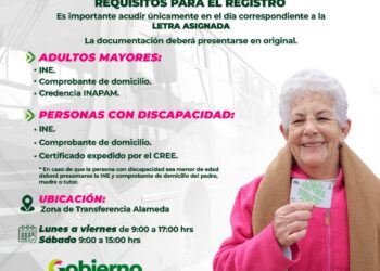 DEL 14 AL 22 DE SEPTIEMBRE ES EL REGISTRO PARA TRANSPORTE GRATUITO EN LA ZONA METROPOLITANA