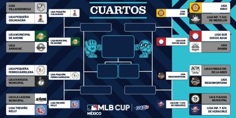 SAN LUIS POTOSÍ RECIBE LOS CUARTOS DE FINAL DE LA MLB CUP 2026